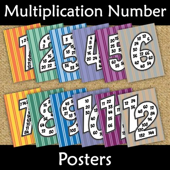 Multiples Number Posters by Kiwiland | Teachers Pay Teachers