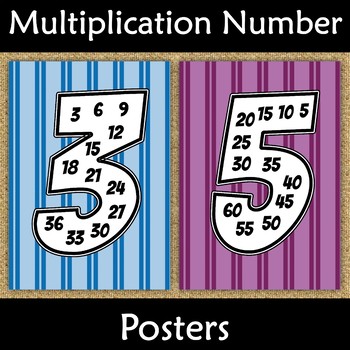 Multiples Number Posters by Kiwiland | Teachers Pay Teachers