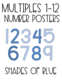 Multiples Number Posters | Shades of Blue