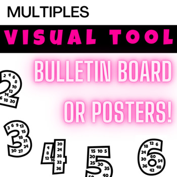 Preview of Multiples Poster