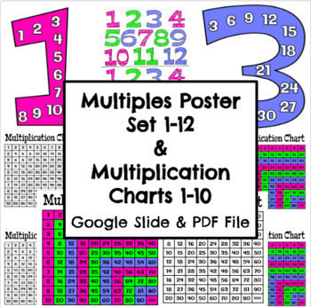Preview of Multiples Posters (1-12) & Multiplication Charts (1-10) / Skip Counting / Math