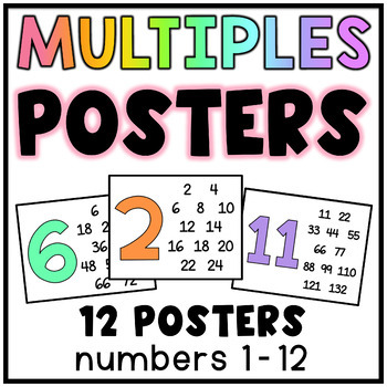 Preview of Multiples Posters