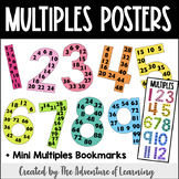 Multiples Posters