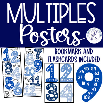 Preview of Multiples Posters, Bookmark and Flashcards
