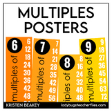 Multiples Posters (Colorful and Blackline Options)