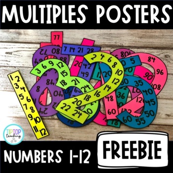 Preview of Multiples Posters FREEBIE