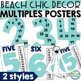 Multiples Posters Multiplication Facts  2 Designs w/ Mini 
