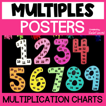 Preview of Multiples Posters - Skip Counting - Multiplication Posters and Charts
