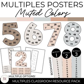 Preview of Multiples Posters | Skip Counting | Multiplication Posters | Muted Colors