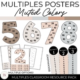 Multiples Posters | Skip Counting | Multiplication Posters
