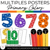 Multiples Posters | Skip Counting | Multiplication Posters