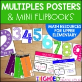 Multiples Posters and Multiplication and Division Facts Fl