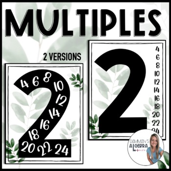 Preview of Multiples Posters for Multiplication Facts 1 - 12 - Math Classroom Decorations