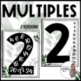 Multiples Posters for Multiplication Facts 1 - 12 - Math C