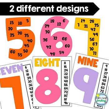 Multiples Posters in a Sunshine Theme with Mini Sized for Students