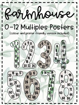 Preview of Farmhouse Multiples Reference Posters