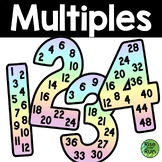 Multiples Signs for Math Classroom Pastel Rainbow