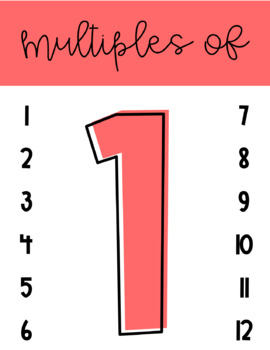 Preview of Multiples / Skip Counting / Multiplication Fact Posters