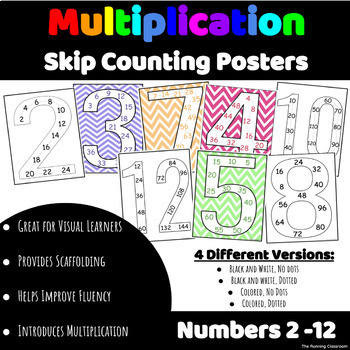 Multiples / Skip Counting Posters For Multiplication Facts 1-12 | TPT