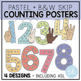 Multiples Skip Counting Posters Pastel | Skip Counting 1-1