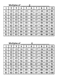 Multiples and Factors Book