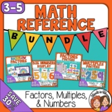 Multiples and Factors Math Reference Posters for Number Li