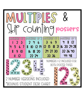 Preview of Multiples and skip count posters