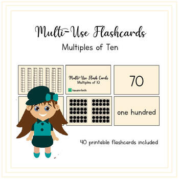 Preview of Multiples of 10 Flashcards