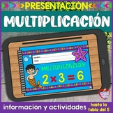 Multiplicación/Multiplication Spanish Power Point 