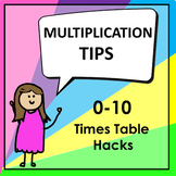 Multiplication 1-10 TIPS & TRICKS