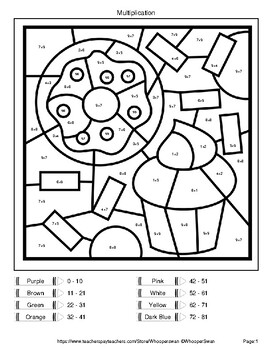 multiplication 1 digit by 1 digit color by number coloring pages