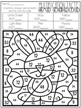 Multiplication 2-12 Color-By-Code l Easter Themed by CreatedbyMarloJ