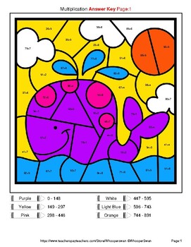 multiplication 2 digit by 1 digit color by number coloring pages