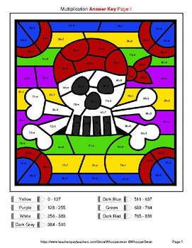 multiplication 2 digit by 1 digit color by number coloring pages