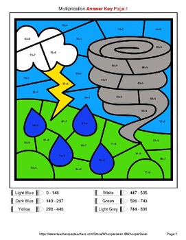 multiplication 2 digit by 1 digit color by number coloring pages