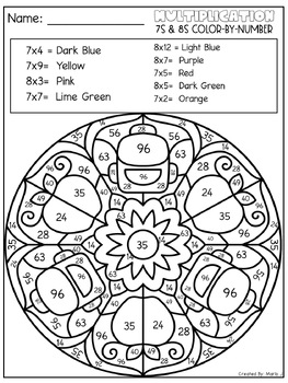 Multiplication 2's to 12's Color by Number Mandalas l B2S Themed