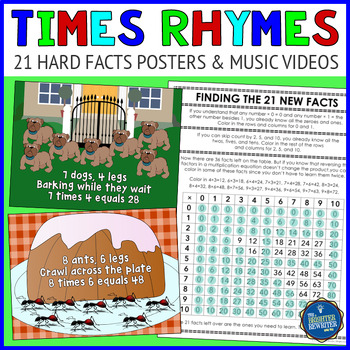 Preview of Multiplication Rhymes Song and Posters