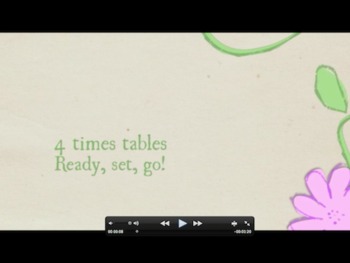 Preview of Multiplication: 4 Times Tables Movie