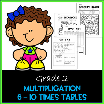 Preview of Multiplication: 6 to 10 Times Tables (using Arrays and Repeated Addition)
