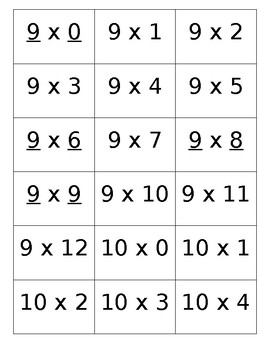 Preview of Multiplication 9-12 Flash Cards