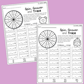 Multiplication Worksheets for each Multiplication Fact by Teaching Trove