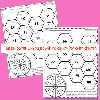 Multiplication Worksheets for each Multiplication Fact by Teaching Trove