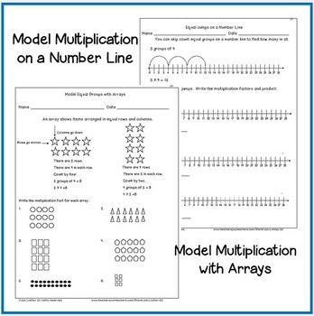 multiplication adding equal groups by jan lindley tpt