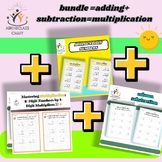 Multiplication, Addition, and Subtraction Worksheets for A