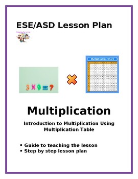 Preview of Multiplication: An introduction to multiplication using multiplication table