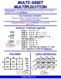 Multiplication Anchor Chart and Interactive Notebook Version