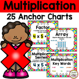 Multiplication Anchor Charts and Posters
