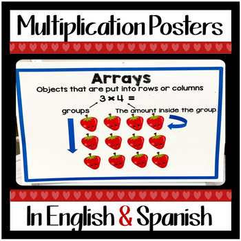 Preview of Multiplication Anchor Charts Bulletin Board Set in English & Spanish