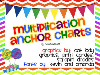 Multiplication Anchor Charts {FREEBIE}