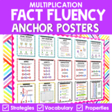 Multiplication Strategies, Properties, and Tricks Posters